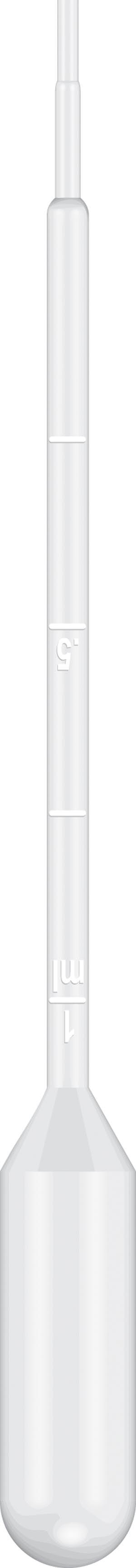 Graduated Pipet, 15cm Length, 5mL Capacity, Non-Sterile, 500/pk, 10 pk/cs (15 cs/plt)