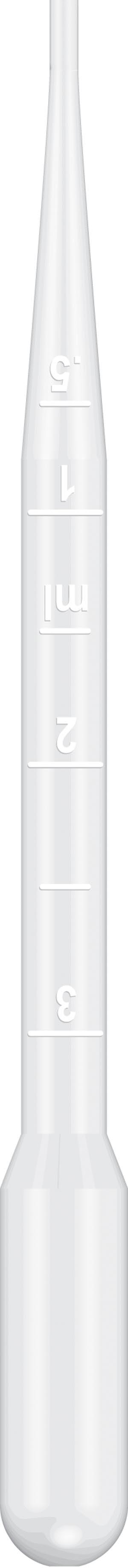 Graduated Pipet, 15.5cm Length, 7mL Capacity, Non-Sterle, 500/pk, 10 pk/cs