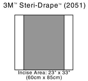 Incise Drape, Overall 35