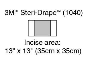 Incise Drape, Overall 23