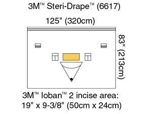 Isolation Drape, 126