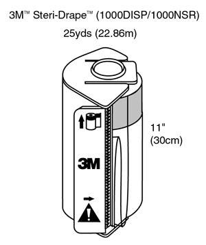 Roll Prep Drape & Dispenser, (8) 25 yds & 1 Dispenser, 8/cs