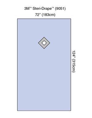 Steri-Drapeâ„¢ Thyroid Drape, 72