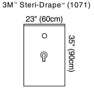 Urology Drape, 23