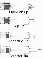 Syringe Only, 5mL, Luer-Lok™ Tip, Non-Sterile, Bulk, 1400/cs