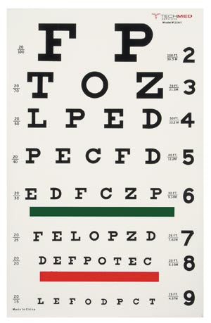 Illuminated Snellen Eye Test Chart, 20 ft